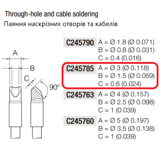 JBC C245785 паяльне жало, barrel, Ø 1,5 mm, HT