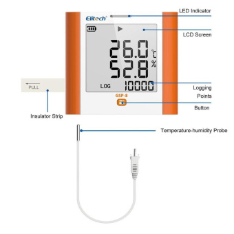 Elitech GSP-8-THE реєстратор температури та вологості з кабелем, -40 до +85 °C, 1 до 99%RH, Multi-Use, Auto-PDF, USB, LCD